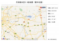 天津蓟州发生3.3级地震 北京、唐山震感明显